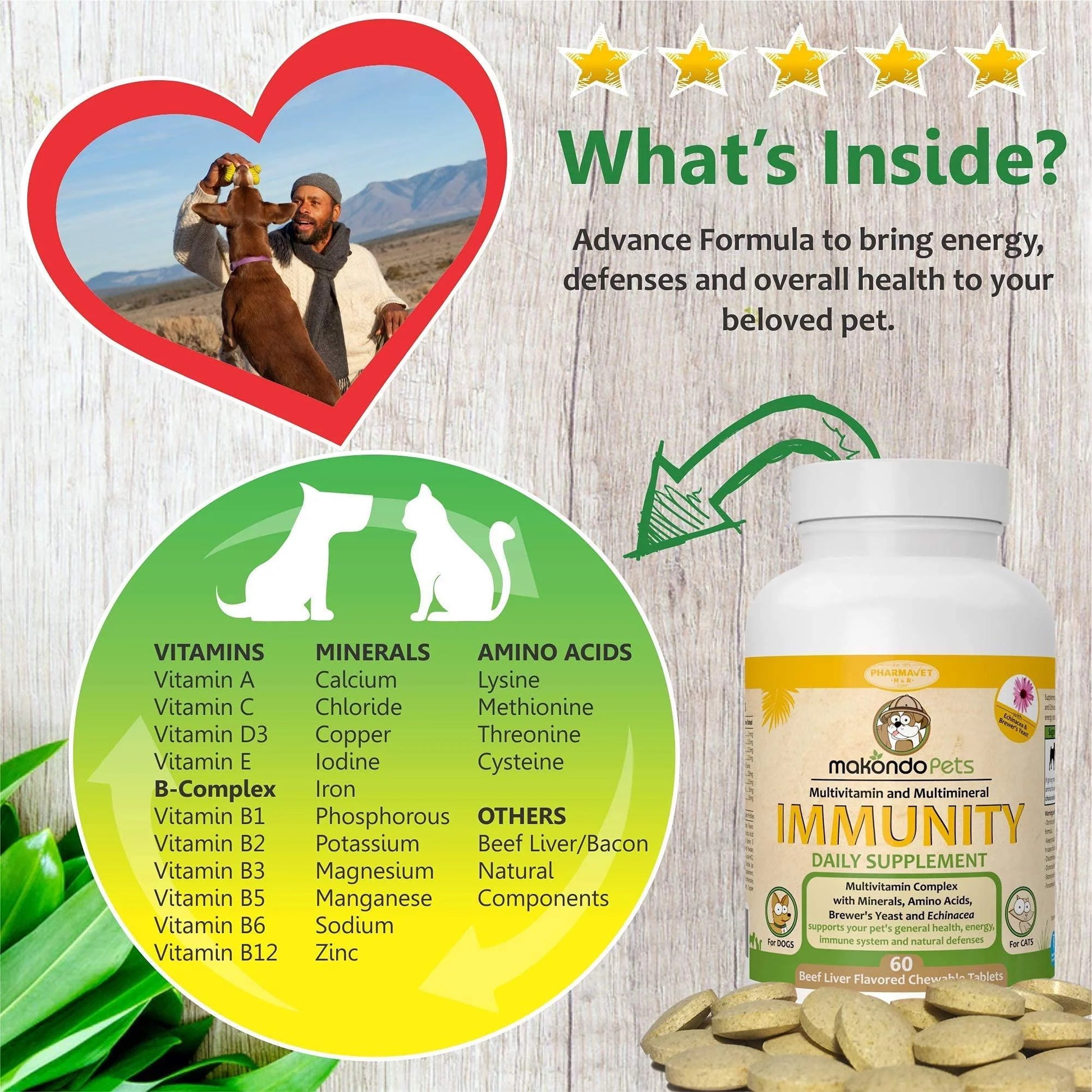 Boost Your Pup's Health: Immune Support & Allergy Relief Supplement Packed with Essential Vitamins & Minerals! 🐾🥳